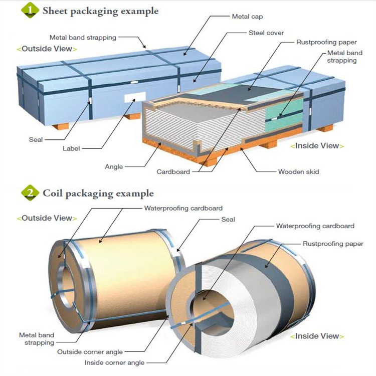 Tin-Free-Steel(TFS)-ECCS -for-metal-packing-drums 20.jpg